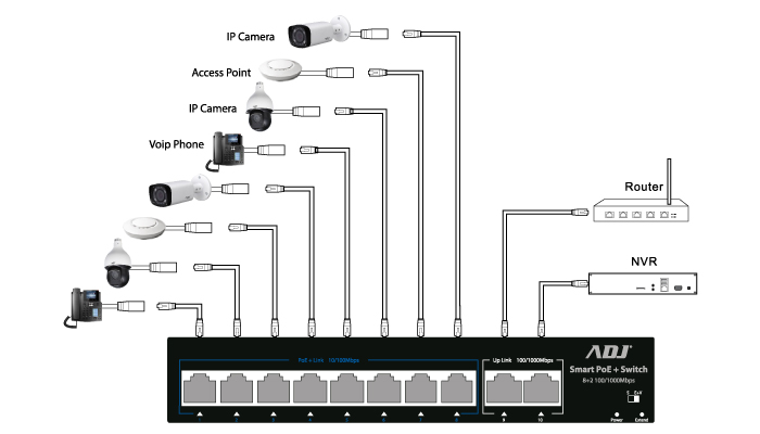 schema_switch_8_PoE